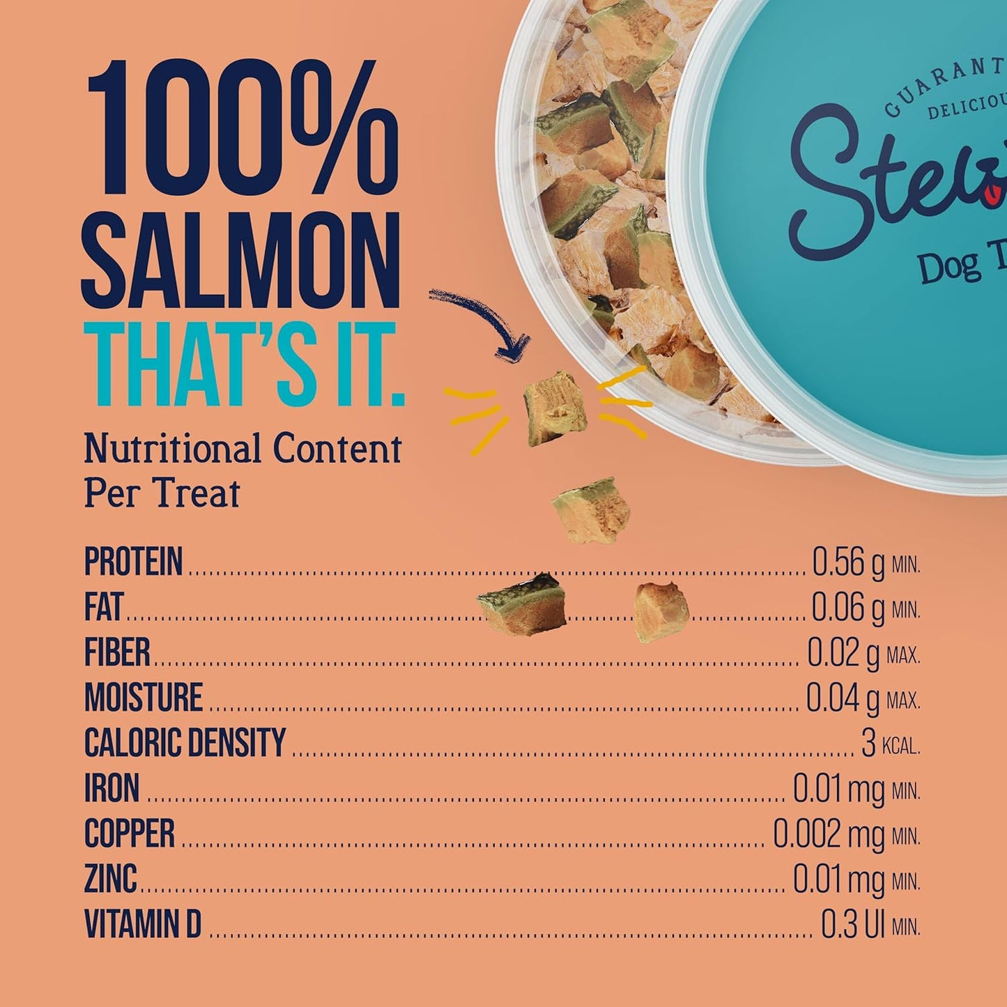 Stewart Wild Salmon Dog Treats, 9.5 oz, ~190 Pieces, Freeze Dried Raw, Single Ingredient, 65% Protein Training Treats or Meal Topper in a Resealable Tub, Grain Free, Gluten Free