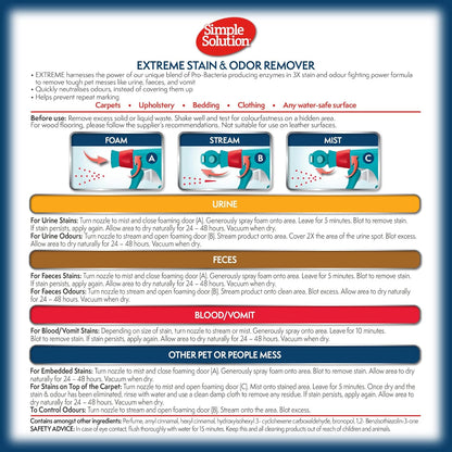 Simple Solution Extreme Pet Stain and Odor Eliminator Spray, Enzymatic Cleaner With 3X Pro-Bacteria Cleaning Power for Dogs & Cats, Strong Urine, Pee and Poop Smell Remover for Carpets & Floors, 32 oz
