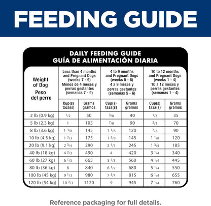 Hill's Science Diet Puppy, Puppy Premium Nutrition, Dry Dog Food, Chicken & Brown Rice, 4.5 lb Bag