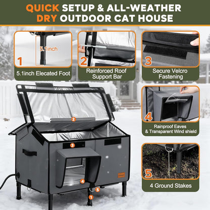 Gimars Upgraded Pitched Roof Indestructible Heated Cat House for Outdoor Cat with Safe Escape Door, 100% Weatherproof Winter Cat Shelter 5.1" Elevated Insulated Stray Feral Cat House with Soft Heater
