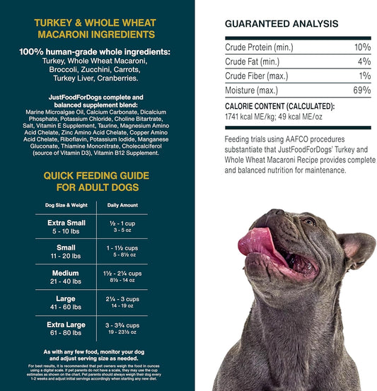 JustFoodForDogs Frozen Fresh Dog Food Topper Starter Pack, Beef & Turkey Human Grade Dog Food Recipes, 5.5 oz (Pack of 9)