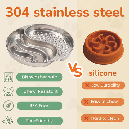 Stainless Steel Slow Feeder Dog and cat Bowl & Lick Mat – 2 Cups, Enrichment Puzzle for Small & Medium Pets, Improves Digestion & Supports Meal Variety, with Non-Slip Suction Cups