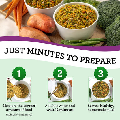 Dr. Harvey's Specialty Diet Limited Ingredient - Human Grade Dog Food for Dogs with Sensitivities - Lamb Recipe (5 Pounds)