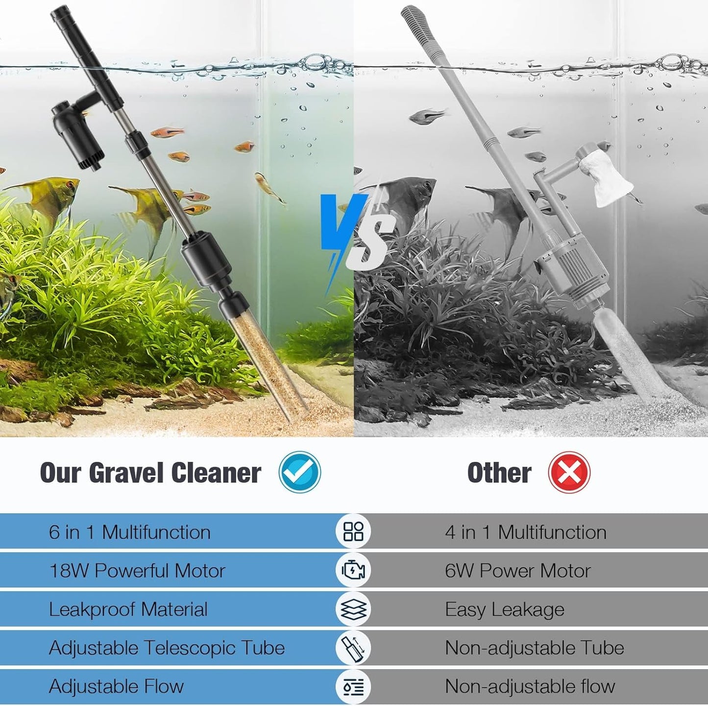 AKKEE Aquarium Vacuum Gravel Cleaner, 18W Electric Fish Tank Cleaner Vacuum, 6 in 1 Multifunctional Aquarium Cleaner for Automatic Water Change, Wash Sand, Water Circulation and Timed Off