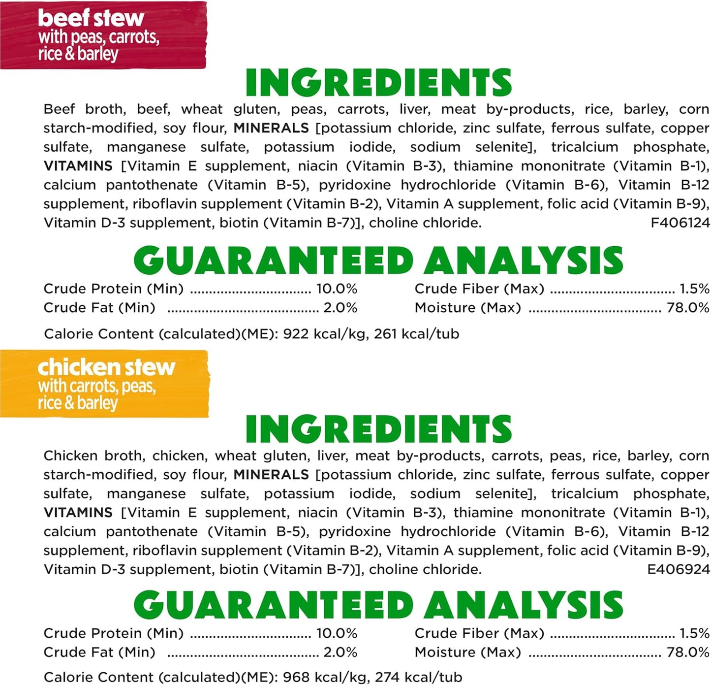 Purina Beneful Gravy Wet Dog Food Variety Pack, Prepared Meals Stew - (12) 10 oz. Tubs