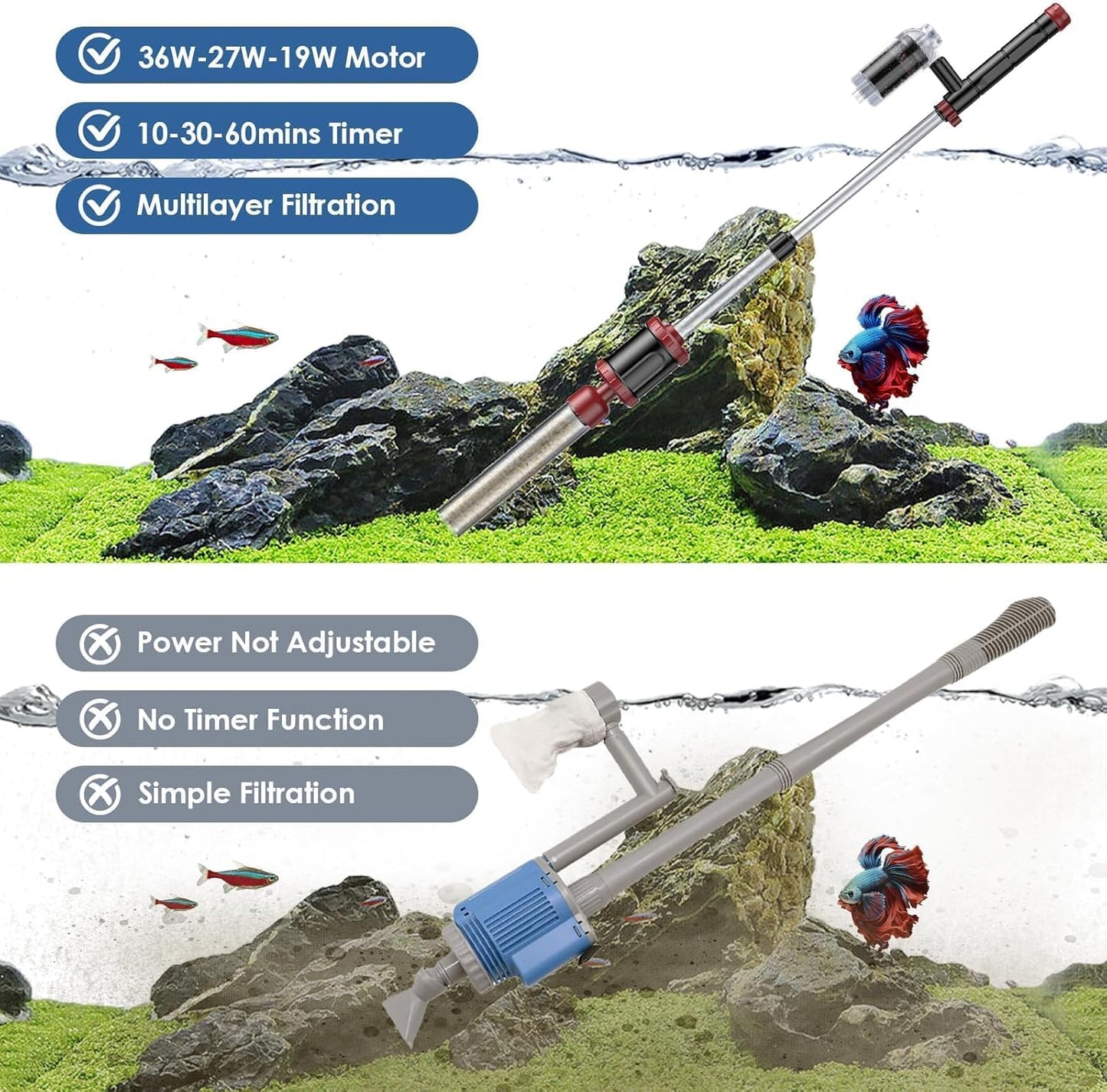 AKKEE Aquarium Vacuum Gravel Cleaner, 36W Electric Fish Tank Cleaner Vacuum, 8 in 1 Multifunctional Aquarium Cleaner for Automatic Water Change, Wash Sand, Water Circulation and Timed Off