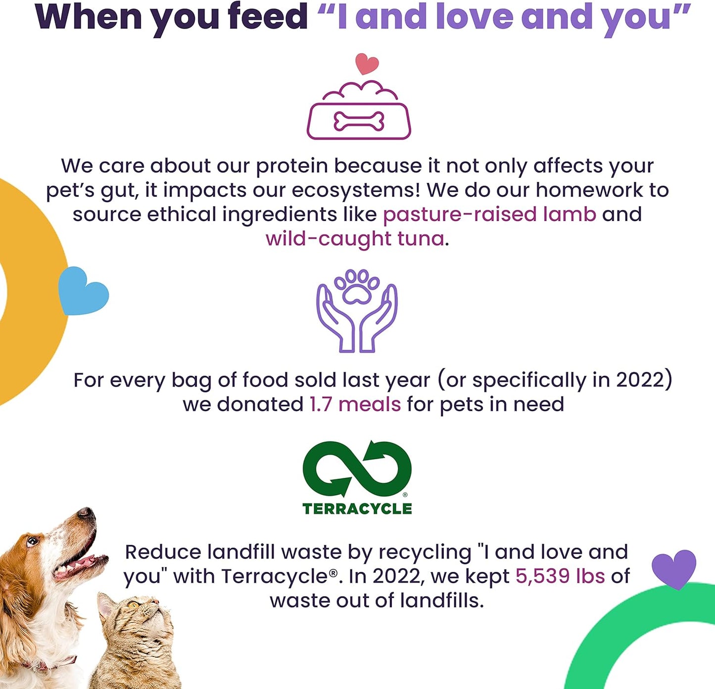 I AND LOVE AND YOU Irresist-a-Bowls Freeze Dried Dog Food - Chicken + Beef- Prebiotics, Grain Free, Filler Free, Meal Enchancer, 9oz Pouch, 4pk