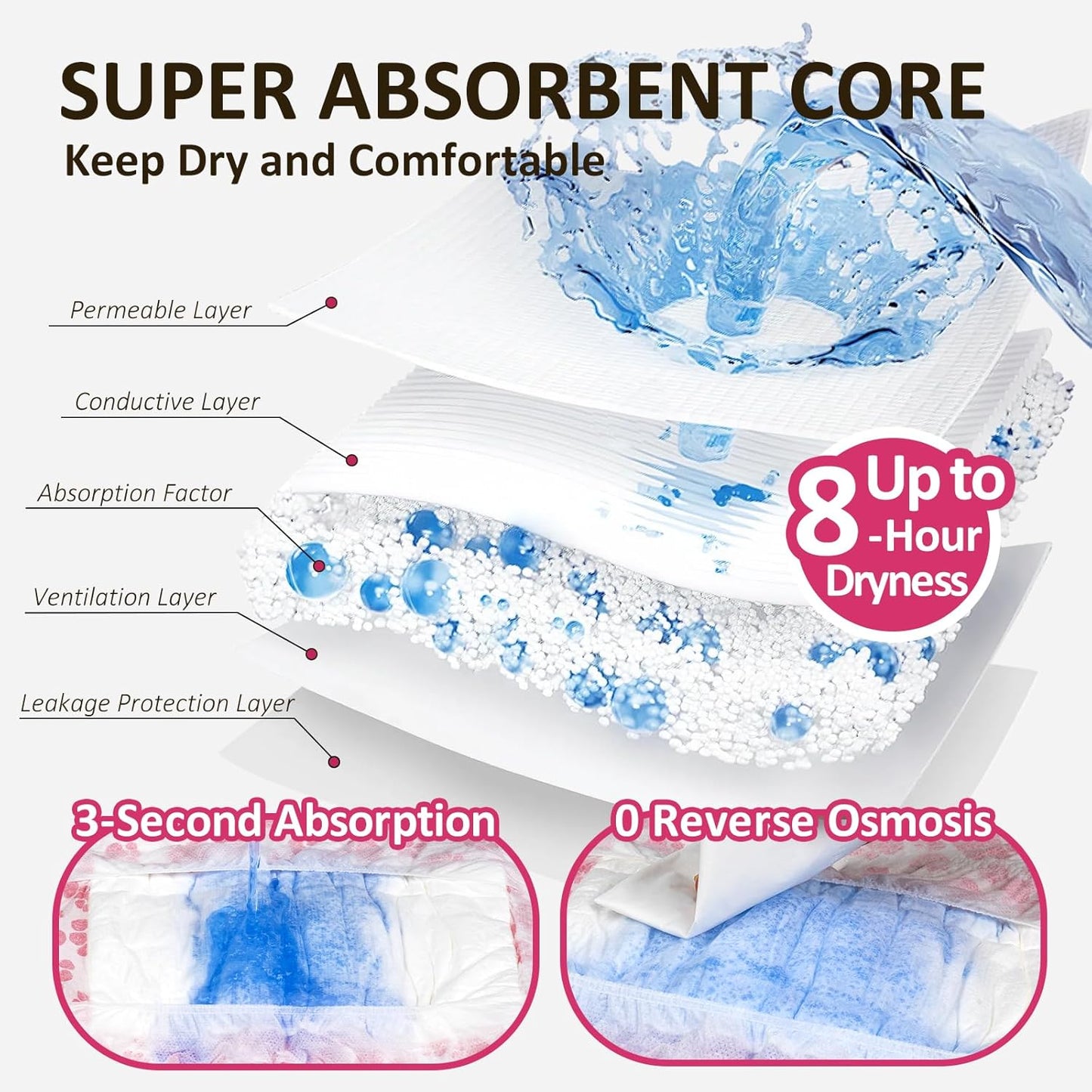 Dono Dog Diapers Female, X-Small, 32 Count