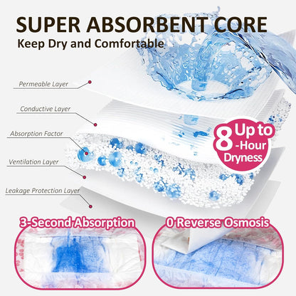 Dono Dog Diapers Female, X-Small, 32 Count