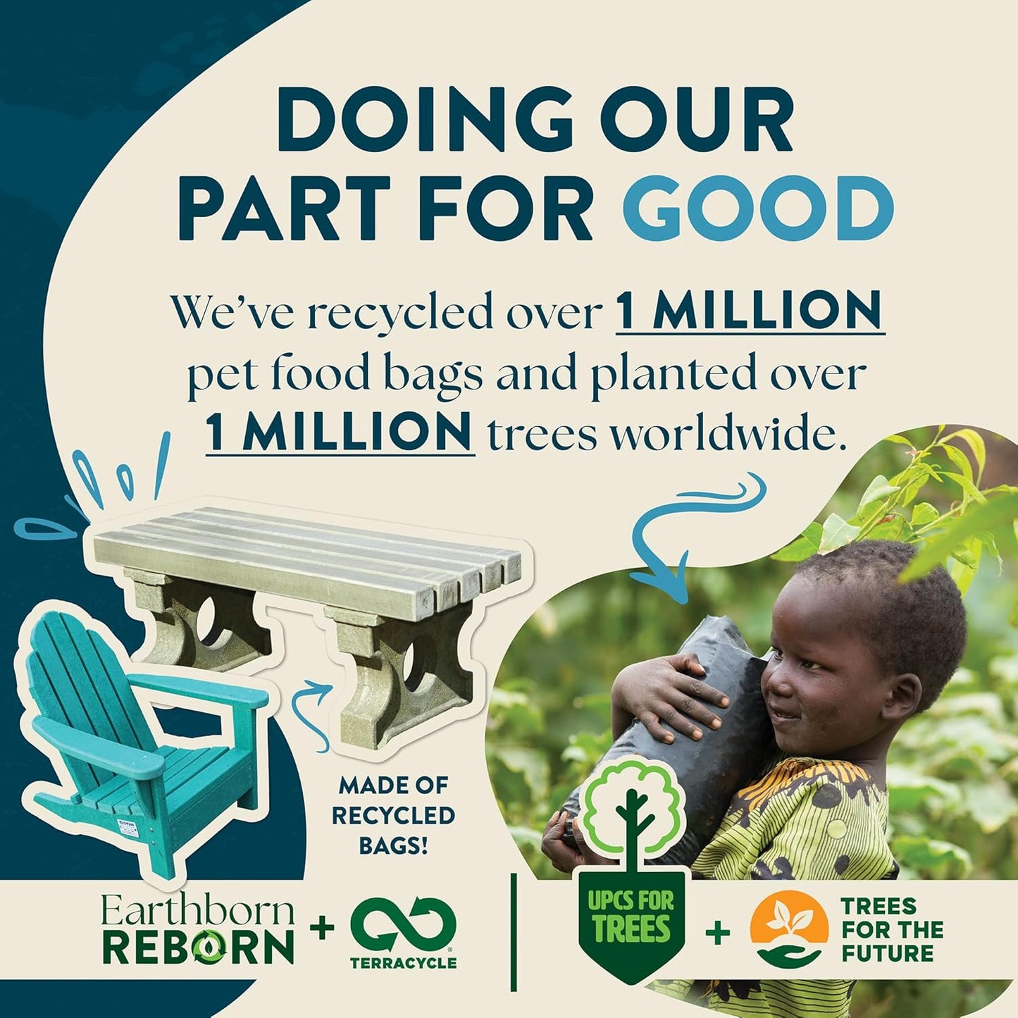 Earthborn Holistic Venture Alaska Pollock Meal & Pumpkin Limited Ingredient Diet Grain-Free Dry Food for Dogs & Puppies (4 lb. Bag)