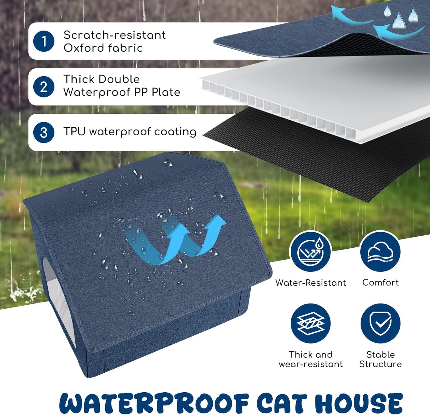 Outdoor Cat House Weatherproof, Insulated Cat Houses for Outdoor/Indoor Cats for Winter, Waterproof Feral Stray Cat Shelter with Door Curtain and Warm Cushion, Easy to Assemble, Navy Blue