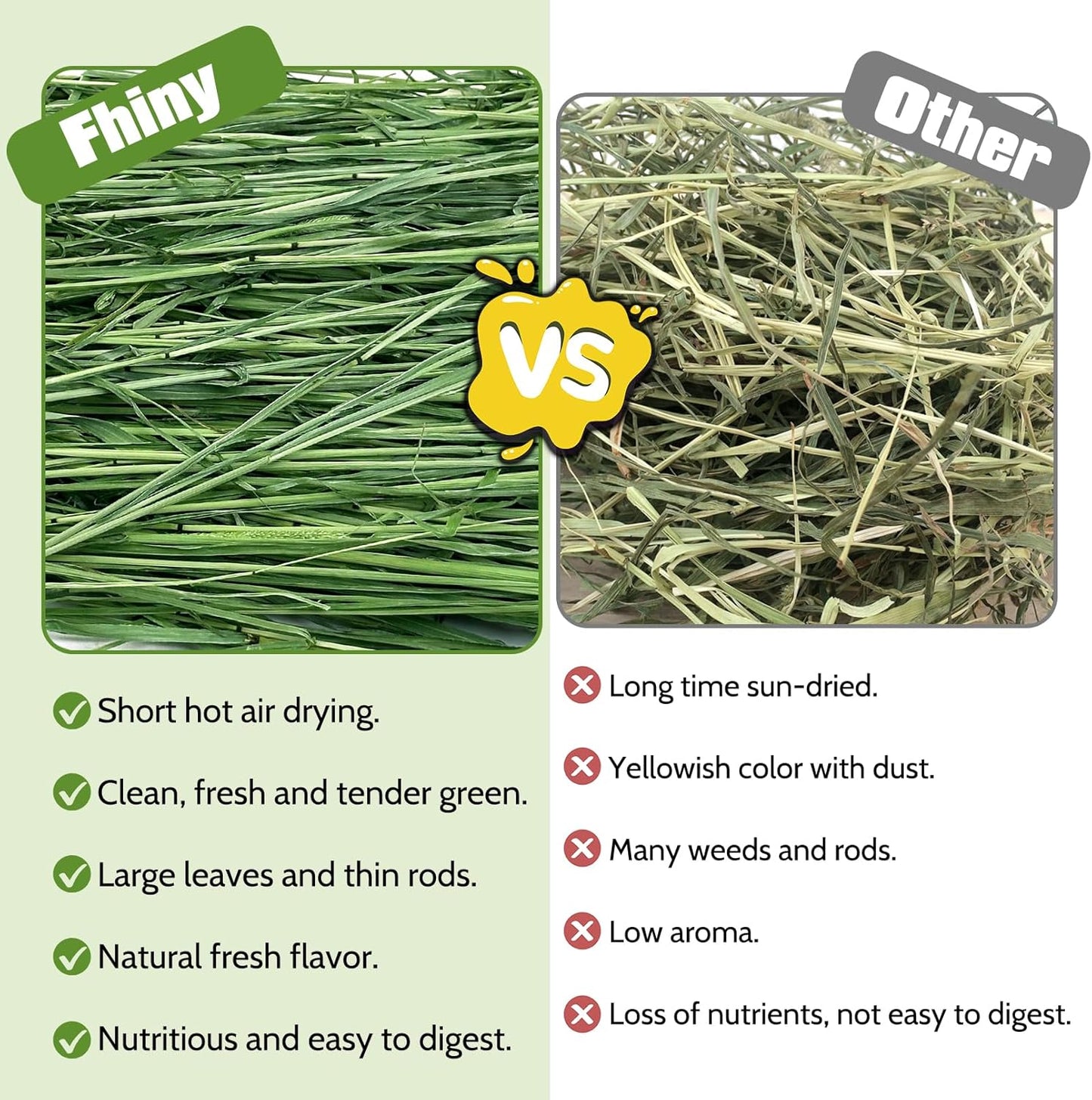Fhiny Timothy Hay for Rabbit, 3.3LB Hand-Selected Premium Natural Timothy Hay Chinchilla Hay Hamster Food for Bunny Guinea Pig Chinchilla Hamster & Other Small Animals