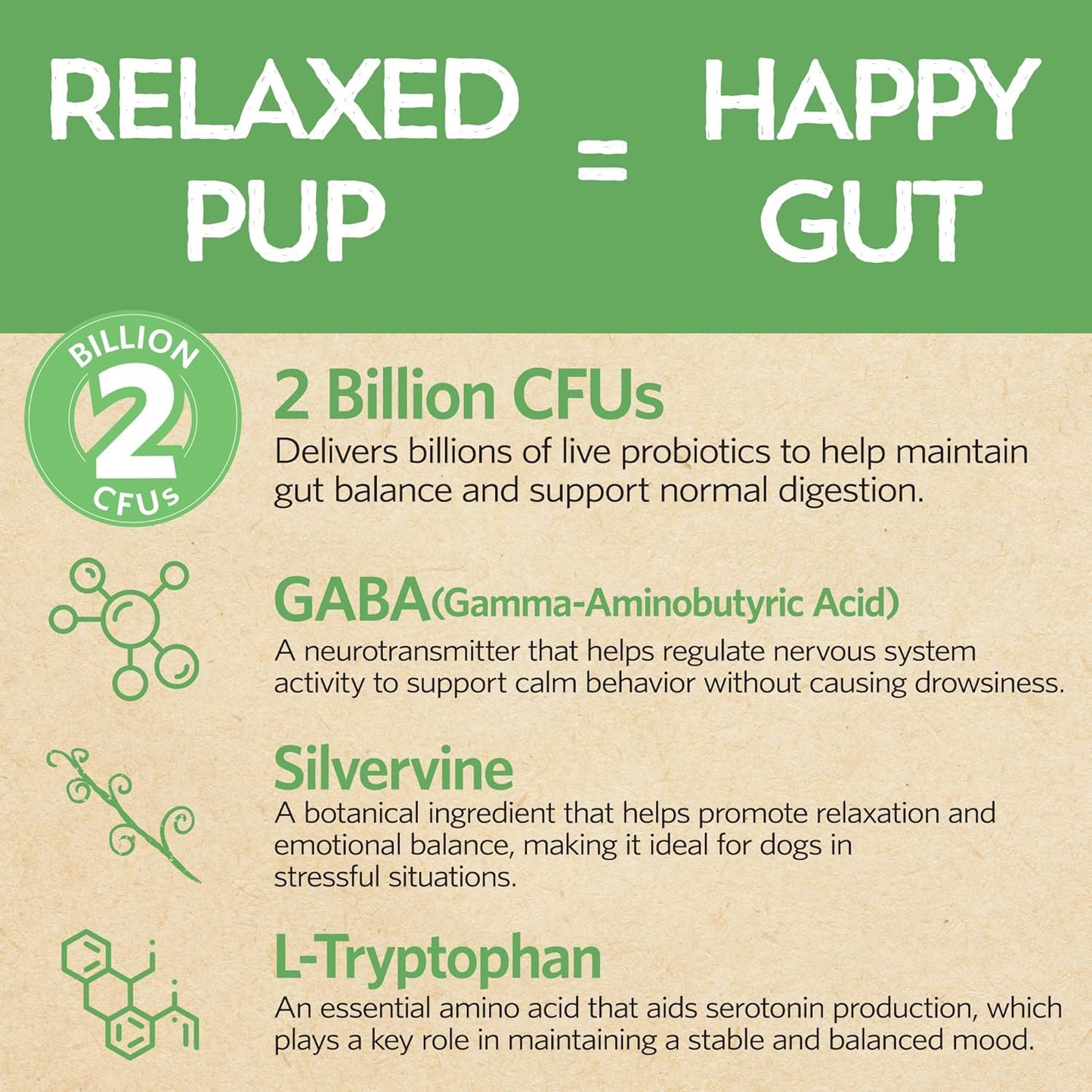 Fidobiotics Relaxin’ Rover Calming Supplement, Probiotics for Dogs with Valerian, Chamomile & GABA for Stress & Anxiety Relief, Tasty T-Bone Flavor 20 Servings