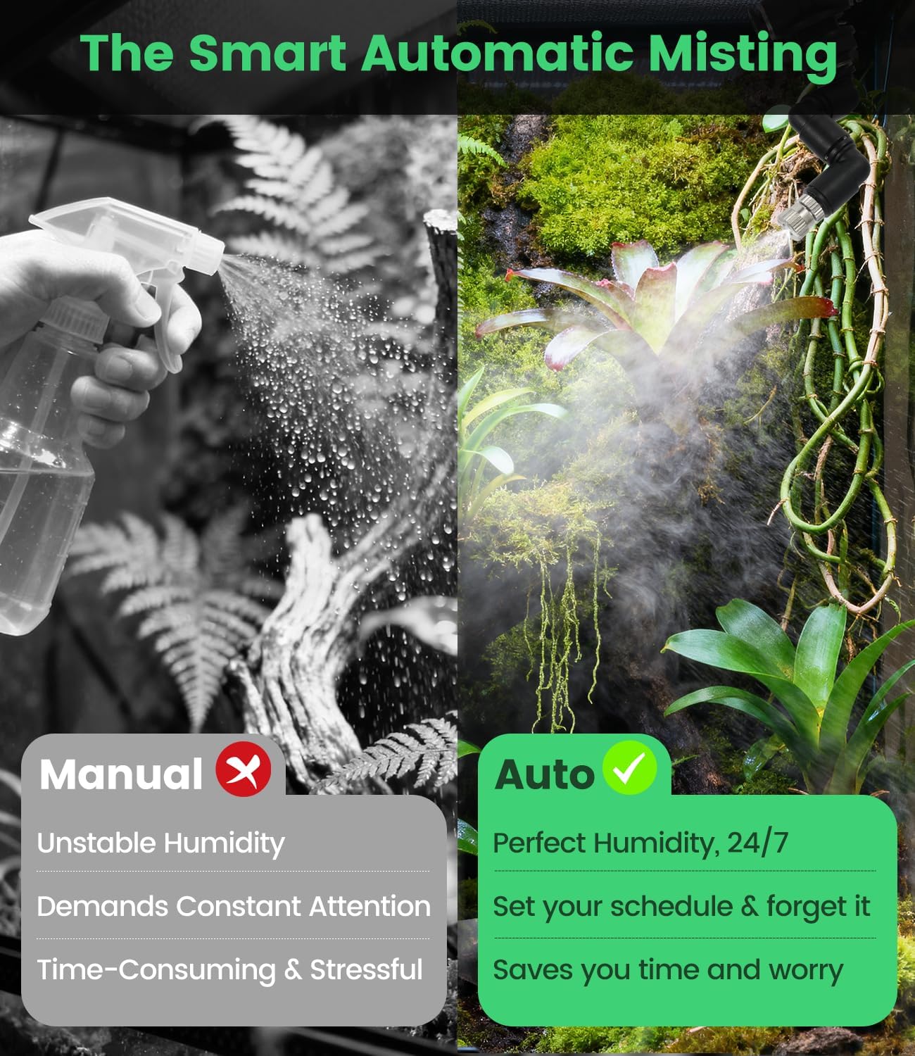 Reptile Mister System with Timer, Reptile Humidifiers Automatic, 360°Adjustable Misting Nozzles, DIY Misting System for Amphibians, and Rainforest Plants