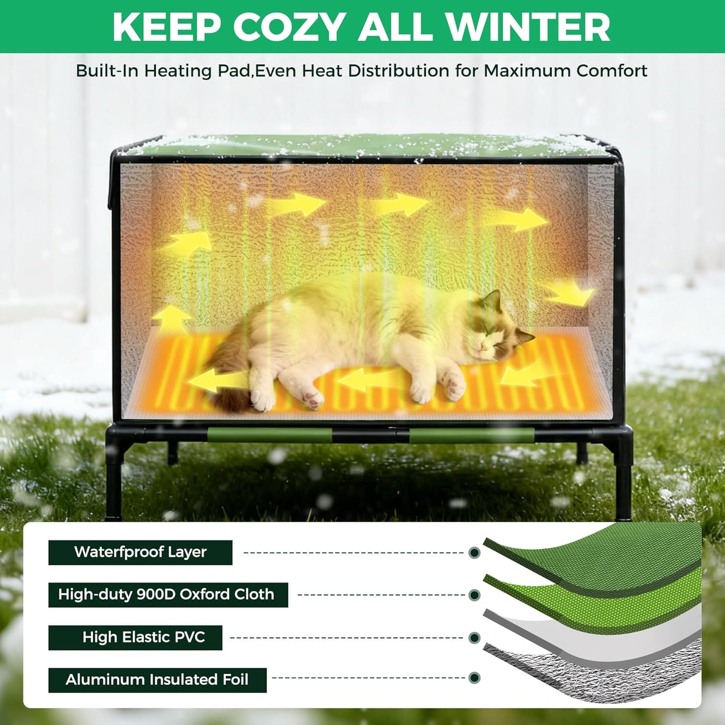 Heated Cat House for Outside Use 900D Oxford Cloth, Outside Cat House Weatherproof with Remote Control Heated Pad, Insulated Cat Houses with Removable Feet to Isolate Moisture, Against Extreme Weather