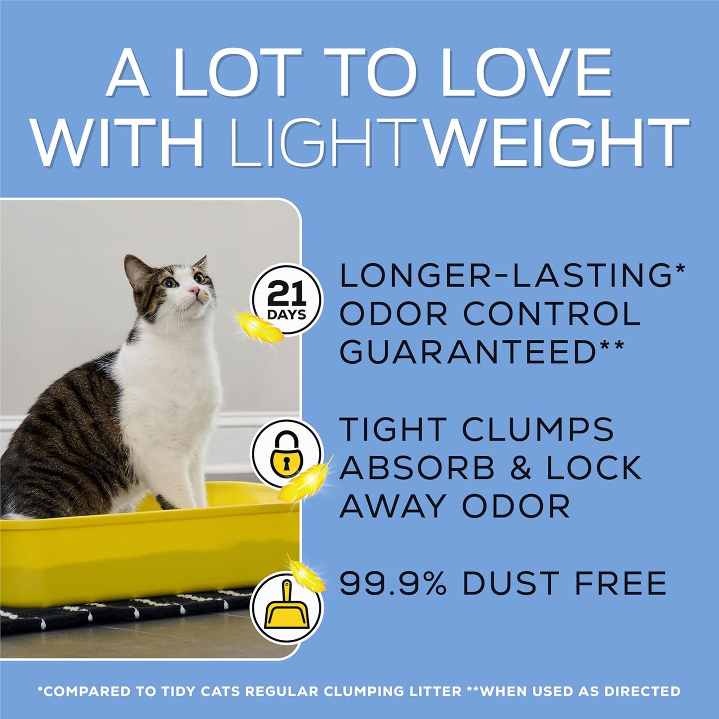 Purina Tidy Cats Lightweight, Low Dust, Clumping Cat Litter Odor Control 24/7 Performance Multi Cat Litter - 12 lb. Box