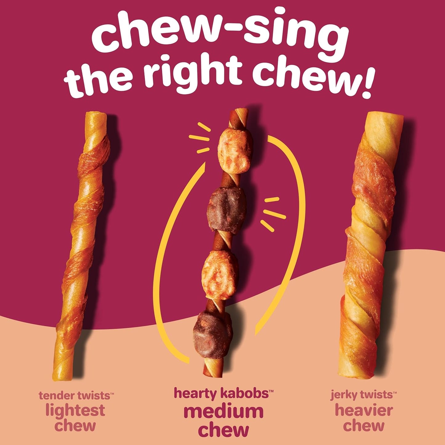 Hartz Oinkies Hearty Kabob Dog Treats with 100% Real Chicken, Duck, Sweet Potato & Carrot, Rawhide-Free, Natural Dog Treats, Highly Digestible Long Lasting Chews, 18 Count