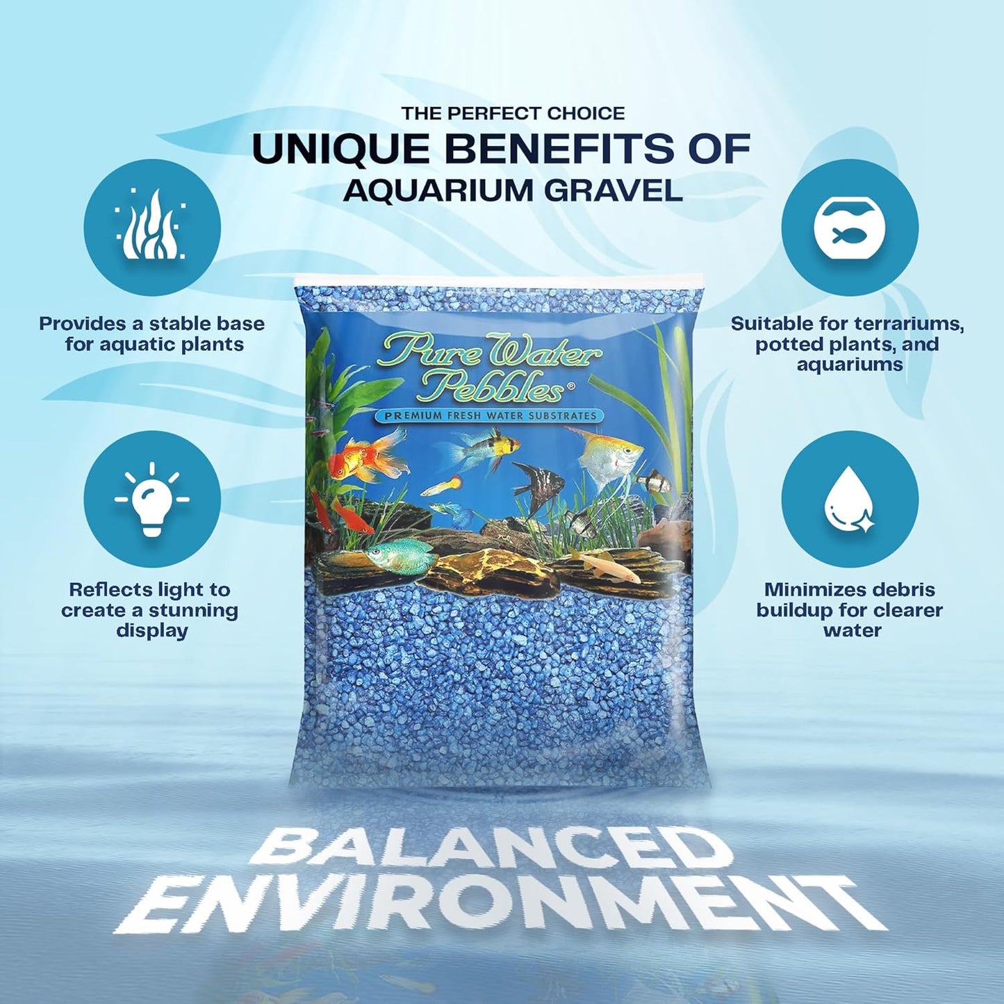 Pure Water Pebbles Marine Blue Aquarium Gravel - 2 lbs - Non-Toxic, Colorfast, Vibrant Substrate for Aquariums, Terrariums, Ponds & Crafts