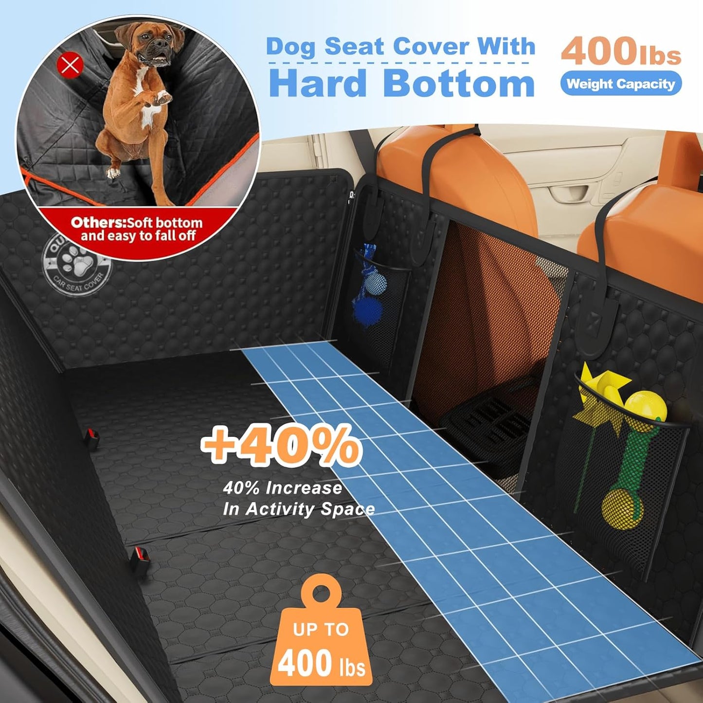 Large Back Seat Extender, Heavy Duty Dog Seat Cover for Back Seat, Waterproof Nonslip Hammock for Car with Side Flap, Scratch Proof Pet Back Seat Covers