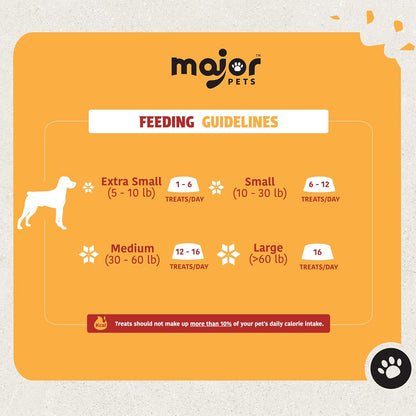 MAJOR PETS Freeze Dried Turkey & Pumpkin, Cranberry Dog Treats, Single High Protein, 100% Natural, Help with Digestion, Grain Free, Training Bites & Meal Topper for Dogs, Made in The USA, 5oz