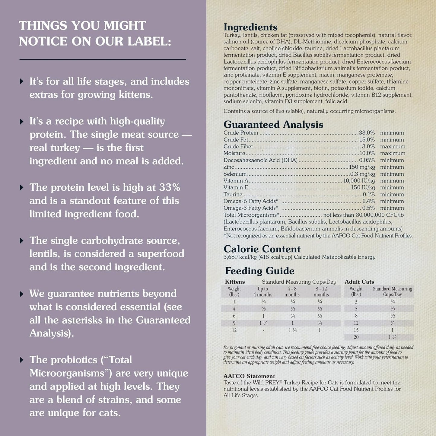 Taste of the Wild PREY Real Meat High Protein Turkey Limited Ingredient Dry Cat Food Grain-Free Recipe Made with Real Cage-Free Turkey, and Includes Probiotics for All Life Stages 6lb