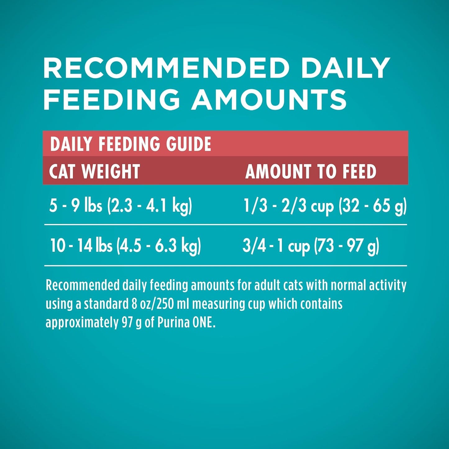 Purina ONE Natural Dry Cat Food, Tender Selects Blend With Real Salmon - 16 lb. Bag