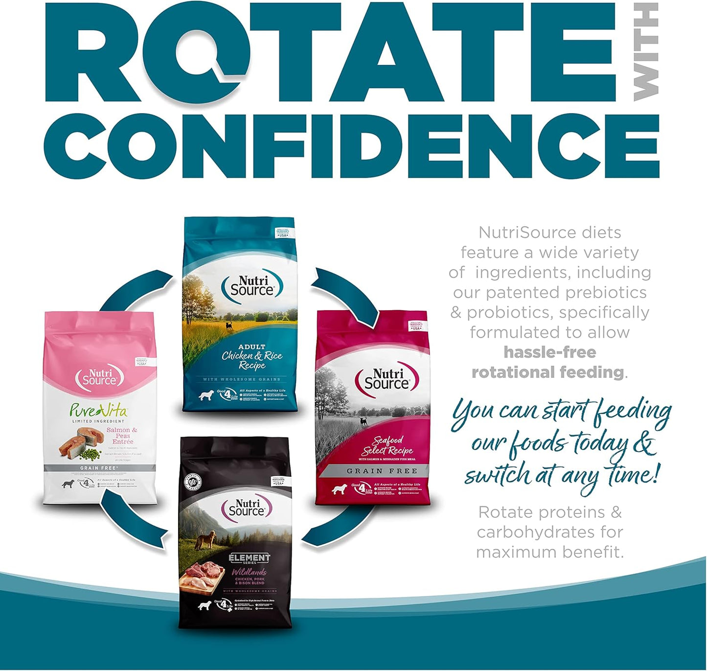 NutriSource Adult Dog Food, Made with Chicken and Rice, with Wholesome Grains, 1.5LB, Dry Dog Food