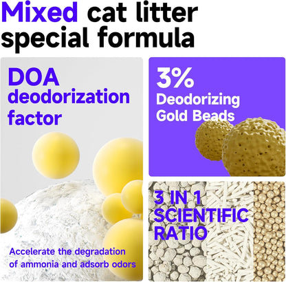 KERES Cat Litter Mixed- Ultra Absorbent, 99% Dust-Free, Advanced Odor Control, Fast-Clumping, Natural Clay & Tofu Blend, Low Tracking, Multi-Cat Formula (4.4lb*2bag)