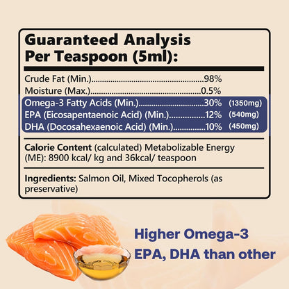 Wild Alaskan Salmon Oil for Dogs & Cats (16oz), Fish Oil Omega 3 Supplements with EPA & DHA for Skin & Coat, Immune, Brain, Joint and Heart Health, Dog & Cat Fish Oil Supplements with Pump