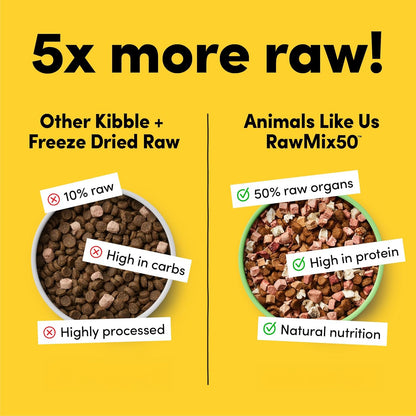 RawMix50 Premium Freeze-Dried Raw Cage-Free Chicken Recipe Dog Food, Protein Rich, Includes Kibble, Non-GMO, No Wheat or Corn, 12 oz