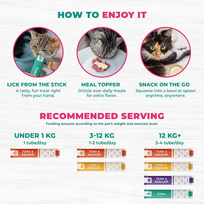 Beloved Pets Creamy Lickable Cat Treats & Wet Food Squeeze Tubes – Liquid Kitten Snacks, Urinary Tract Care, Multivitamin Treats for Cats, & Small Dogs, Lick Up 20 Sticks Tuna Mix