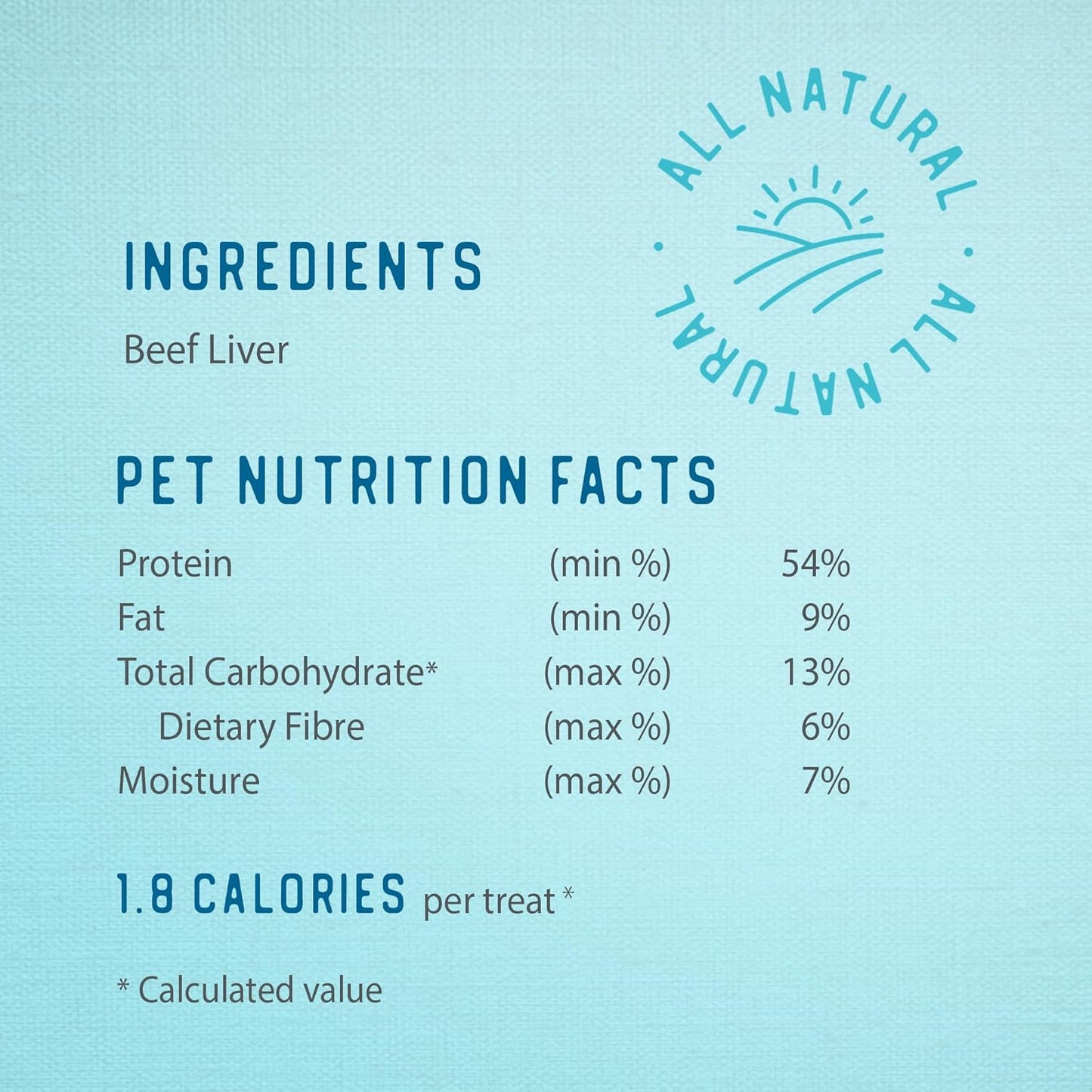 Caledon Farms Freeze Dried Beef Liver Bites Dog Treats, 150 Grams/5.3OZ