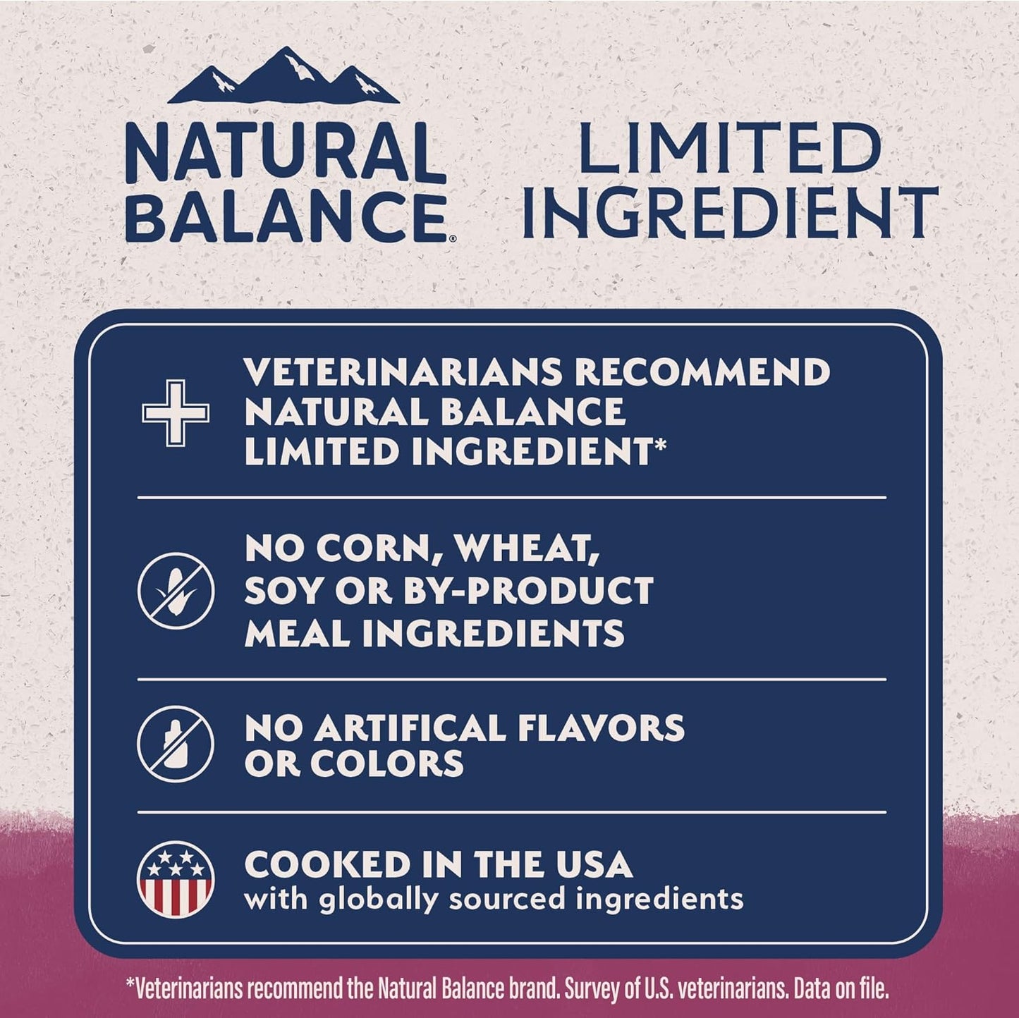 Natural Balance Limited Ingredient Adult Grain-Free Dry Dog Food, Reserve Sweet Potato & Venison Recipe, 22 Pound (Pack of 1)