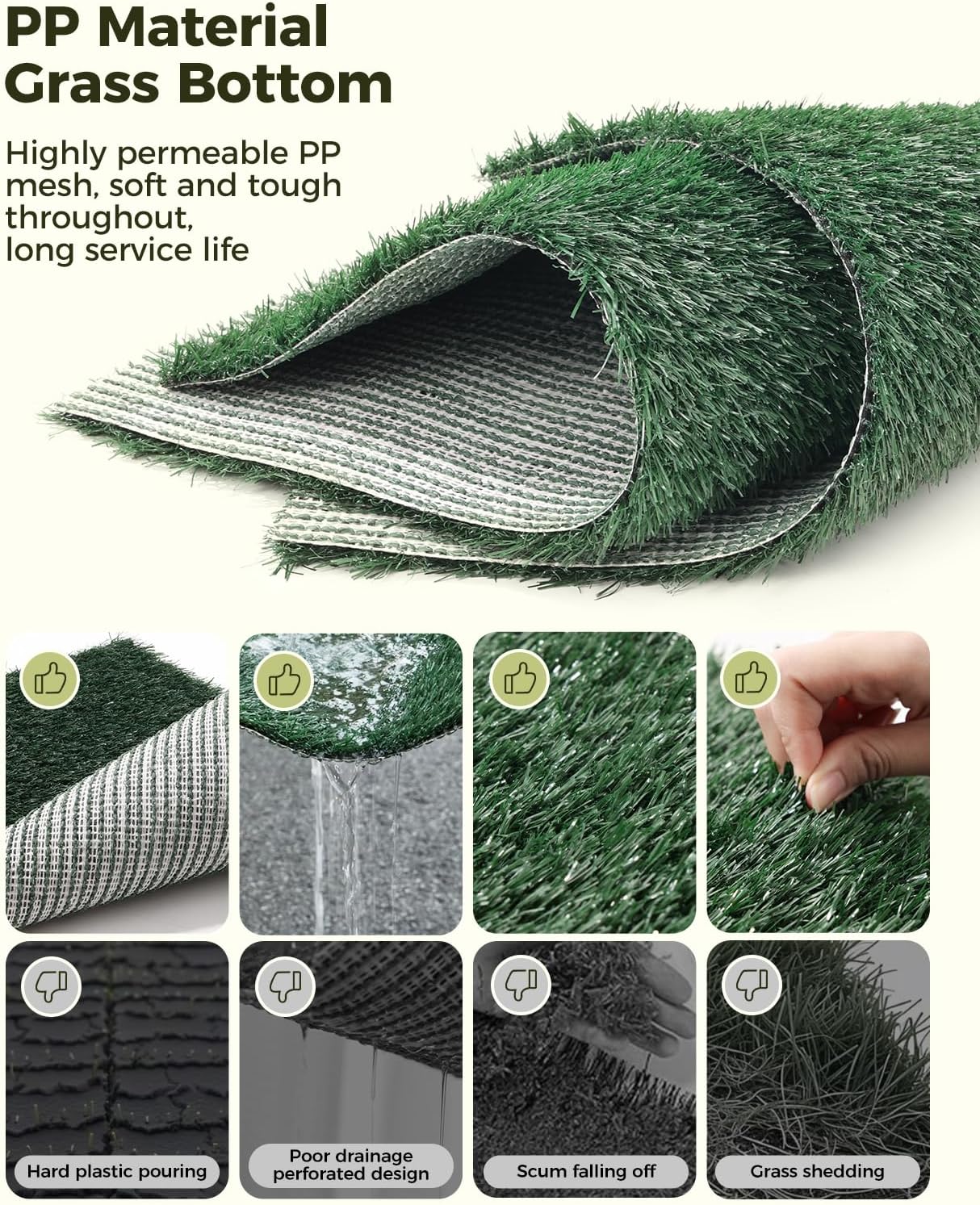 Dog Grass Pad with Tray, 35"x23" Grass Pad for Dogs Potty with 2pcs Artificial Grass, Indoor Dog Litter Box for Balcony Apartment, Realistic, Washable, Less Odor