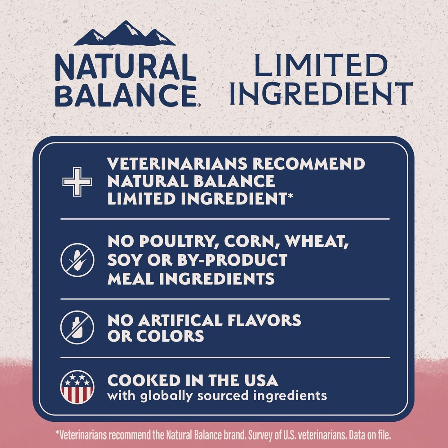 Natural Balance Limited Ingredient Adult Dry Dog Food with Healthy Grains, Salmon & Brown Rice Recipe, 24 Pound (Pack of 1)