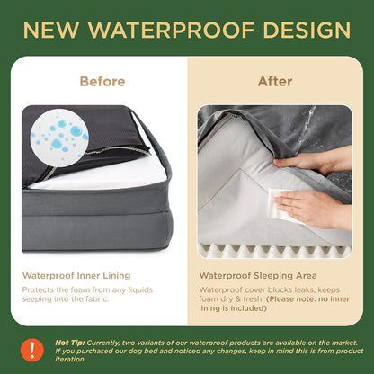 Bedsure Orthopedic Dog Beds Large Sized Dog - Washable Large Dog Cat Bed Waterproof, Comfort Dogs Couch Sofa with Washable Removable Cover, Pet Bed with Nonskid Bottom, Grey, 35"