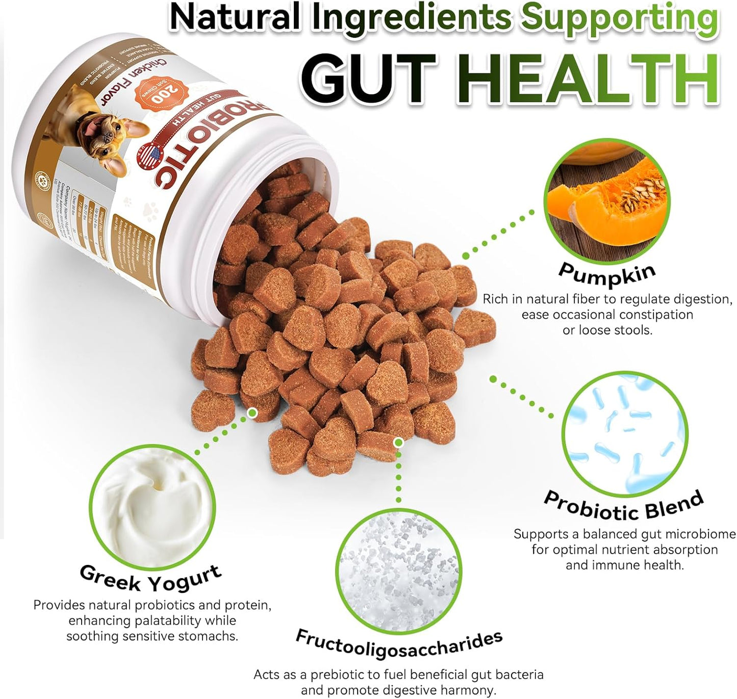 Probiotics for Dogs - Dog Probiotics Chews - Digestive Health Chews with Prebiotics & Enzymes, Gut Health Support, Yeast Balance & Gas Relief - 200 Soft Treats with Pumpkin