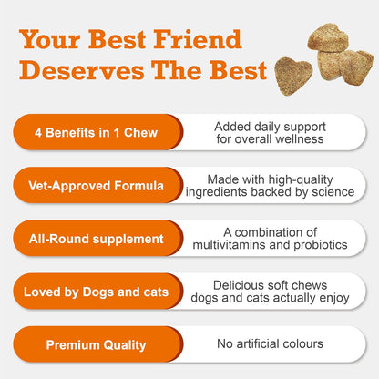 Dog Multivitamin Chewable,25-in-1 Dog Vitamins & Supplements,Pet Joint Support Health- Skin, Coat Heart, HIPS, Joints,Digestion & Immune System,for All Ages All Breeds(30 Chews Duck Flavor)
