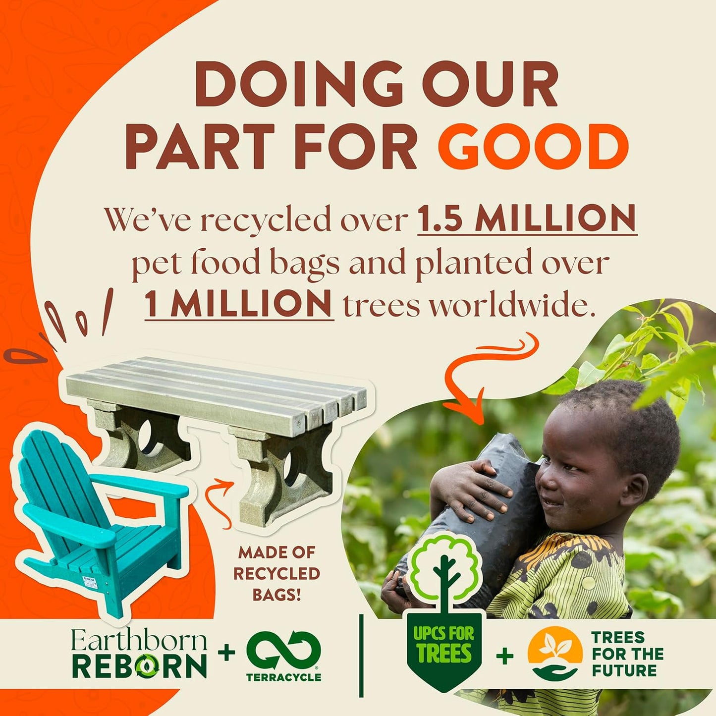 Earthborn Holistic Primitive Feline - Grain Free Dry Cat Food (12.5 Pounds)