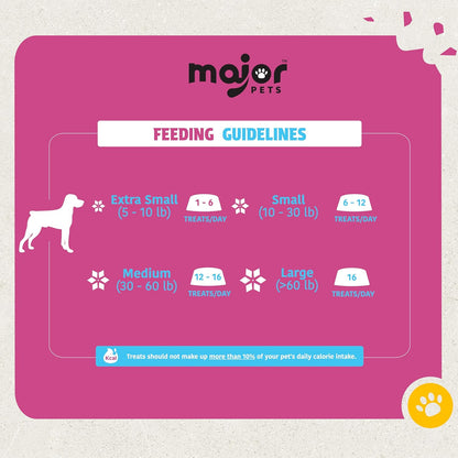 MAJOR PETS Freeze Dried Dog Treats, Wild-Caught Salmon & Sweet Potato, 100% Natural, Single High Protein, Rich in Omega-3, Grain Free, Healthy Training Bites & Meal Topper, Made in The USA, 2.5oz