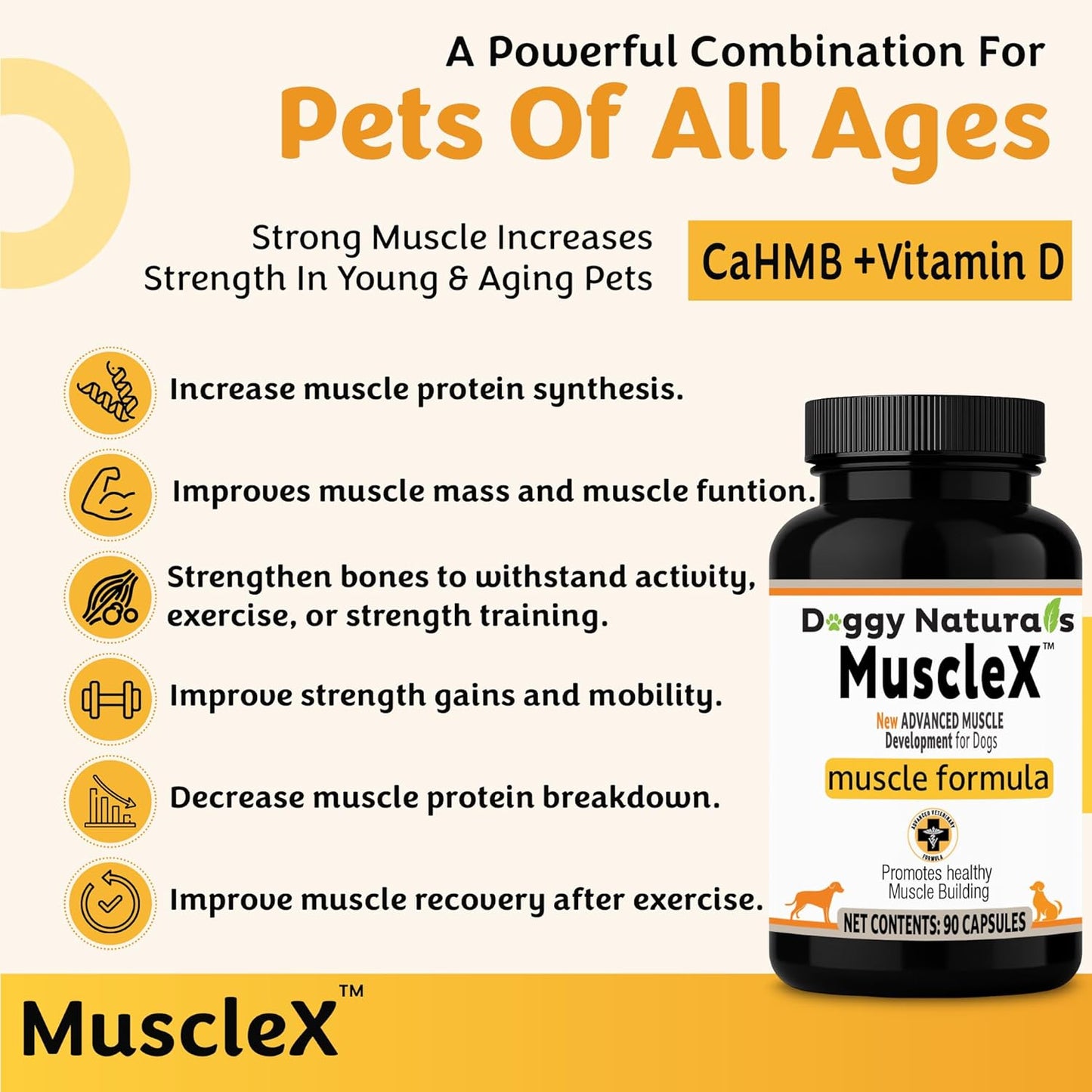 MuscleX™ Canine Muscle Formula Dogs with CaHMB 500 mg and Vitamin D3 - Natural Muscl Building Formula - Helps Reduce Muscle Loss Due to Normal Aging and Improves Recovery from Injury (270 Capsules)
