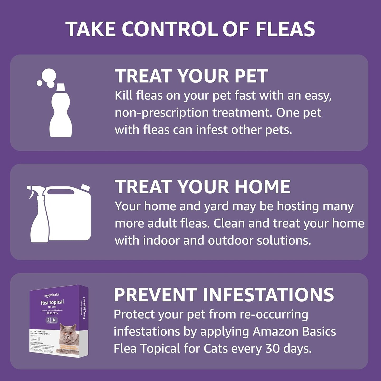 Amazon Basics PreventativeTopical Flea Treatment for Large Cats (Over 9 Pounds), 6 Count (Previously Solimo
