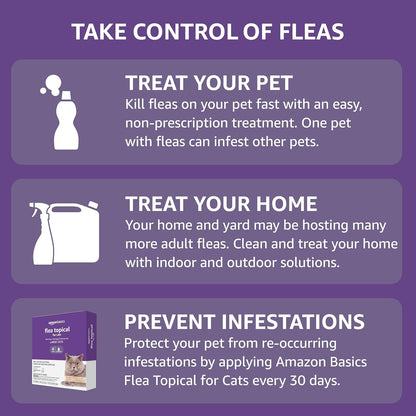 Amazon Basics PreventativeTopical Flea Treatment for Large Cats (Over 9 Pounds), 6 Count (Previously Solimo