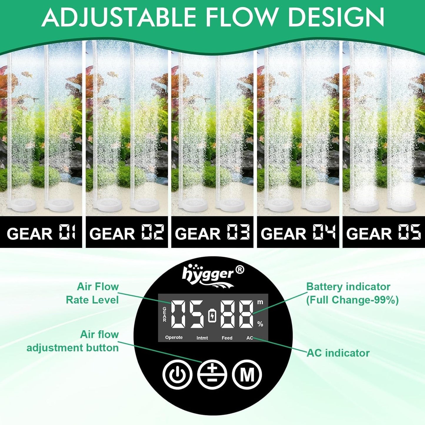 hygger Rechargeable Battery Powered Aquarium Air Pump with Large Capacity, Quite Fish Tank Air Pump with LED Display, Adjustable Mode/Flow, Fish Tank Bubbler Aerator for Power Outages and Fishing