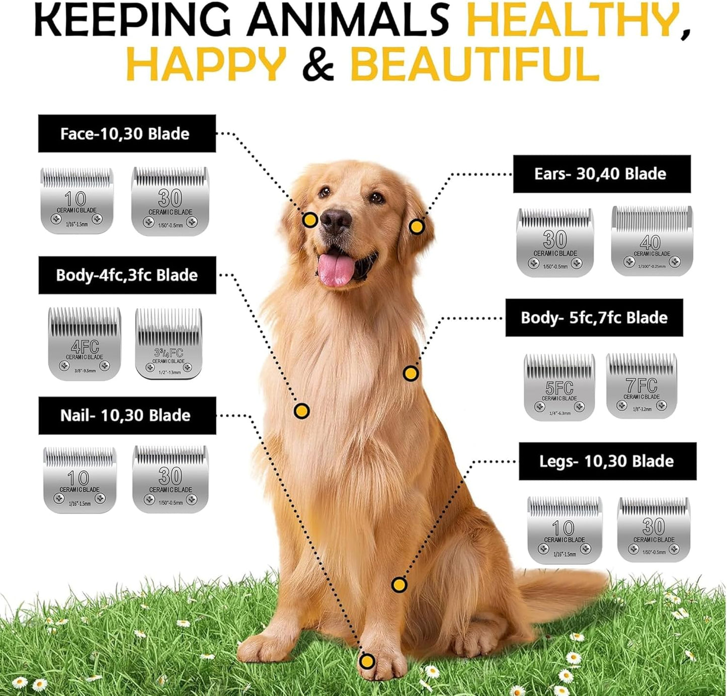 10# Pet Grooming Clipper Replacement Blades, Detachable Blade Compatible with Andis/wahl/Oster Dog Clippers,10 Blade 1/16-inch, Made of Ceramic & Stainless Steel Blade