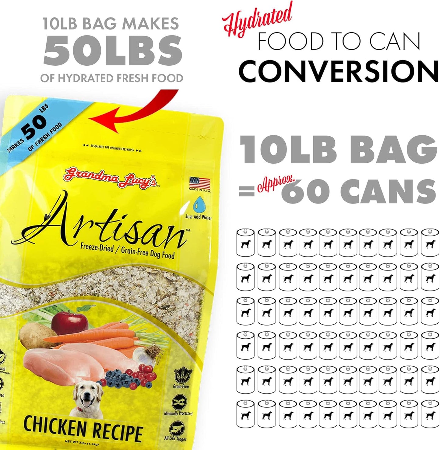 Grandma Lucy's Artisan Dog Food, Grain Free and Freeze-Dried - Artisan Chicken, 10Lb Bag