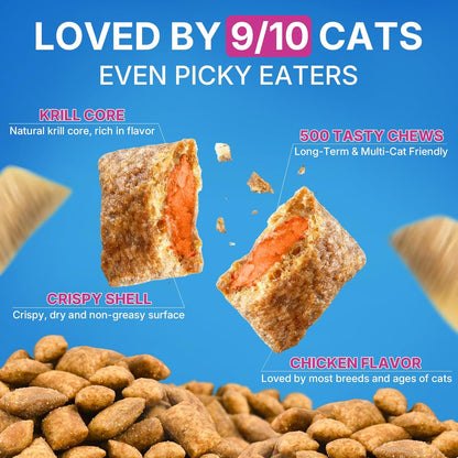 Cat Hairball Support Chews 500 Chews, Cat Hairball Remedy Treats Crunchy Shell with Krill Core, Furball Control Relief, Digestion, Supports Skin & Coat, Chicken Flavor, for All Breeds & Ages Cats