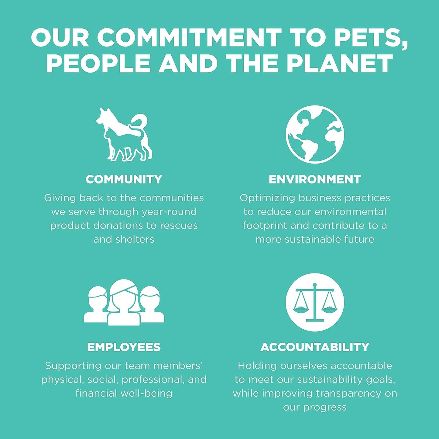 Go! Solutions Carnivore, Grain-Free, Protein Rich Dry Dog Food, Chicken, Turkey and Duck Adult Recipe, 22 lb Bag