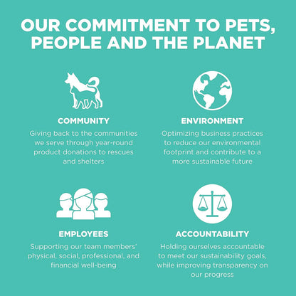 Go! Solutions Carnivore, Grain-Free, Protein Rich Dry Dog Food, Chicken, Turkey and Duck Adult Recipe, 22 lb Bag