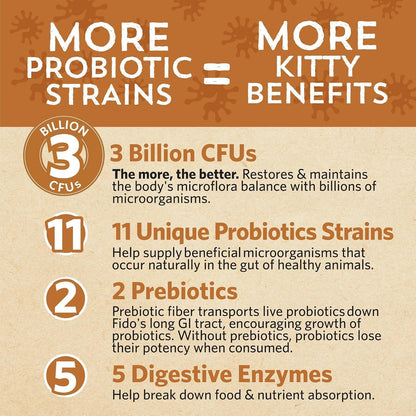 Meowbiotics Cat Probiotics Powder– Good Guts Digestive Health & Kitty P. Freely Variety Pack – Immune Support, UTI & Kidney Care – Food Topper Supplement – Made in USA – 30-Day Supply Each